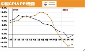 因地震暂停对外开放的珠峰景区重迎游客