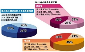 一再食言、反复摇摆，苹果汽车为什么还被看好？